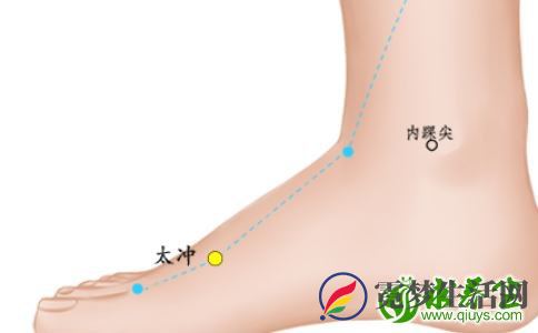 上火了怎么办 按摩什么穴位能降火 降火吃什么好