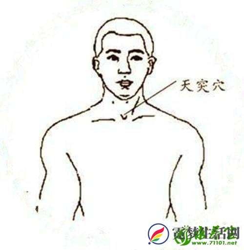 天突穴的准确位置在哪里 按摩天突穴的功效作用